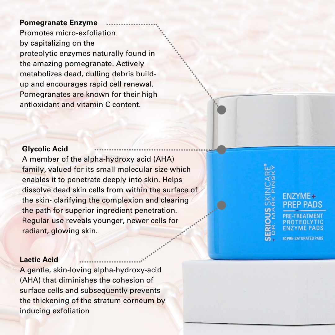 Enzyme+ Prep Pads