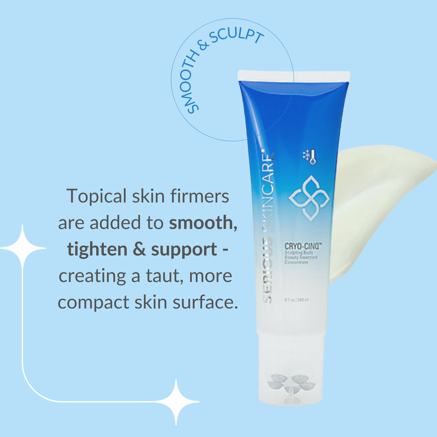 Cryo-Cinq DUO