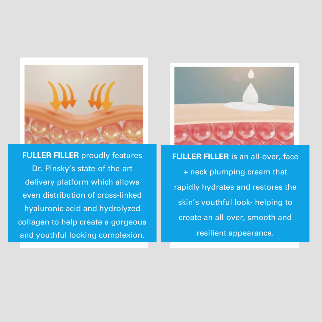 Fuller Filler Face + Neck Cream