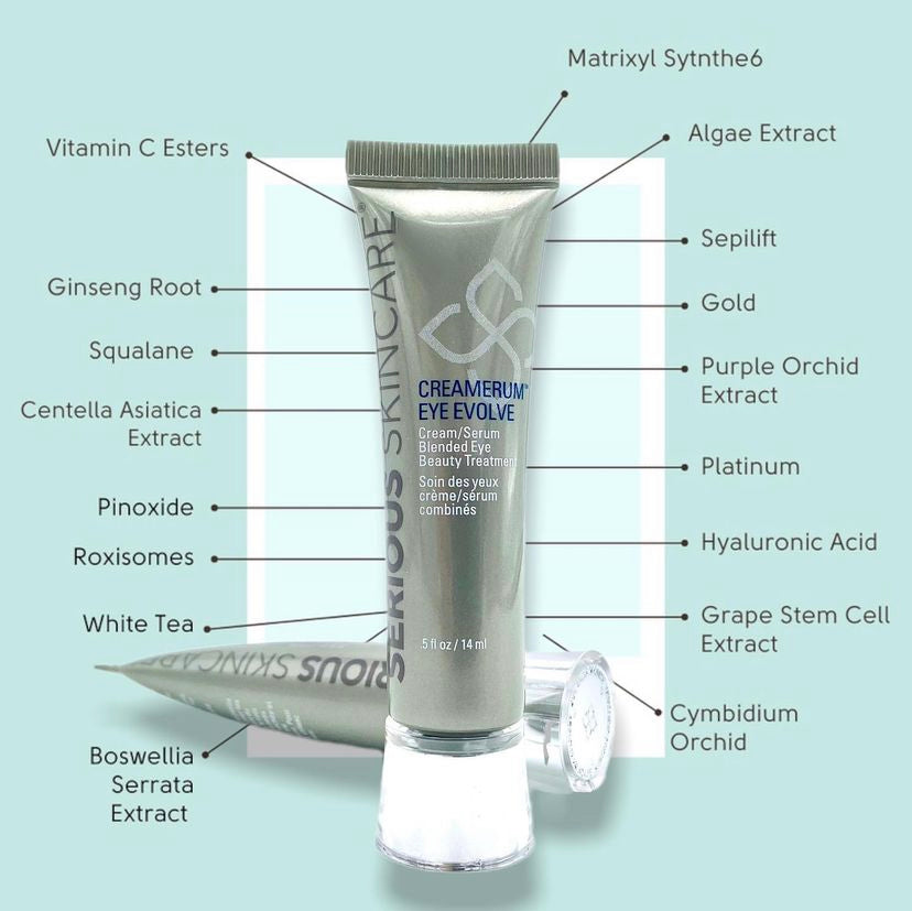 Creamerum™ Eye Evolve
