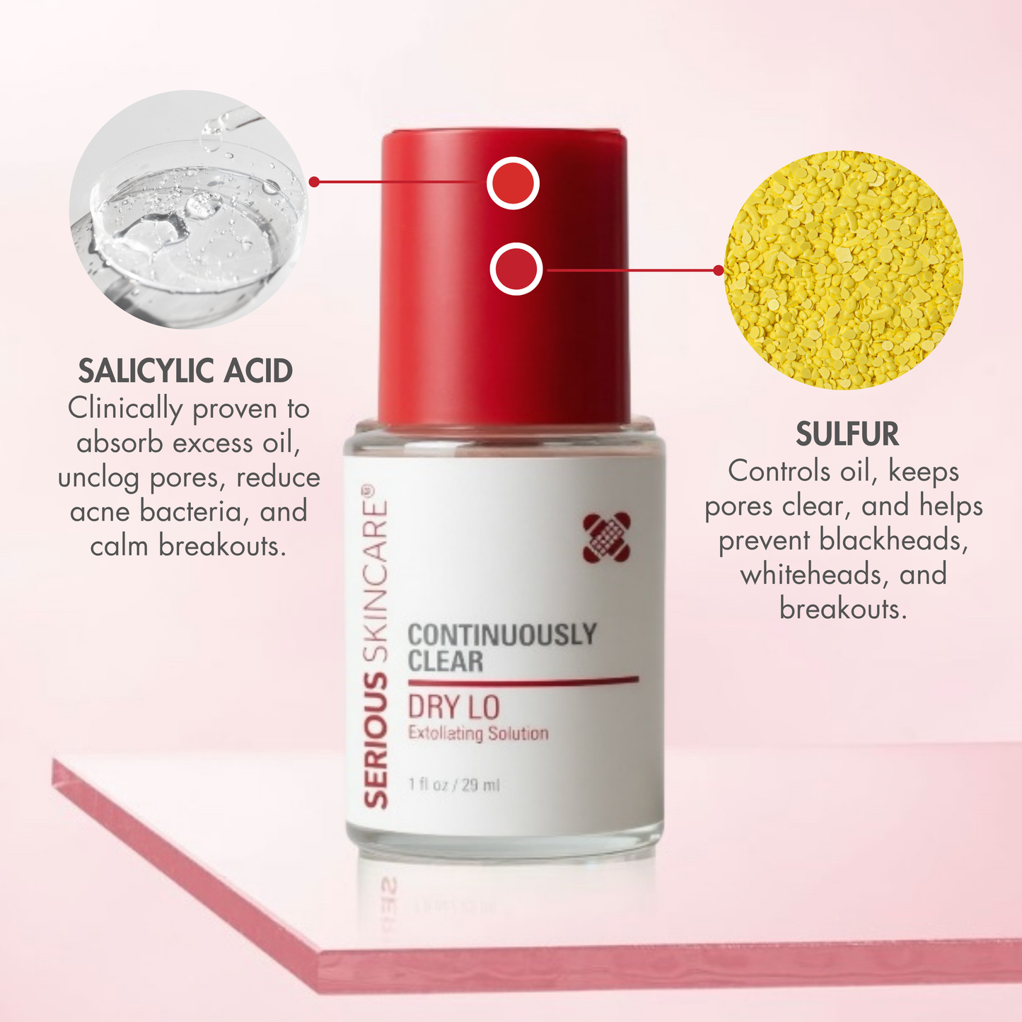 Continuously Clear Dry Lo