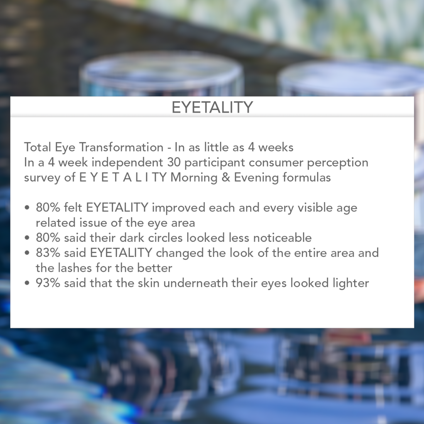 Eyetality Total Eye Care AM & PM with Tray