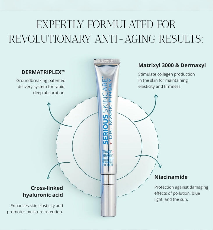 Trace + Erase Needle-Free Wrinkle Filler