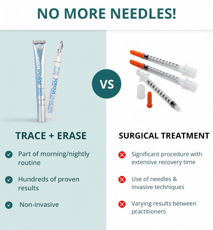 Trace + Erase Needle-Free Wrinkle Filler