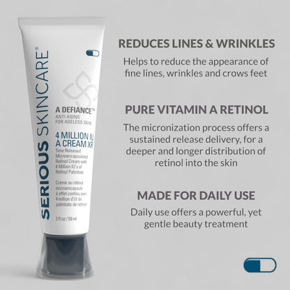 Skincare cream tube with text on a gray background.  A tube of A Defiance 4 million iu cream. Serious Skincare. Retinol.