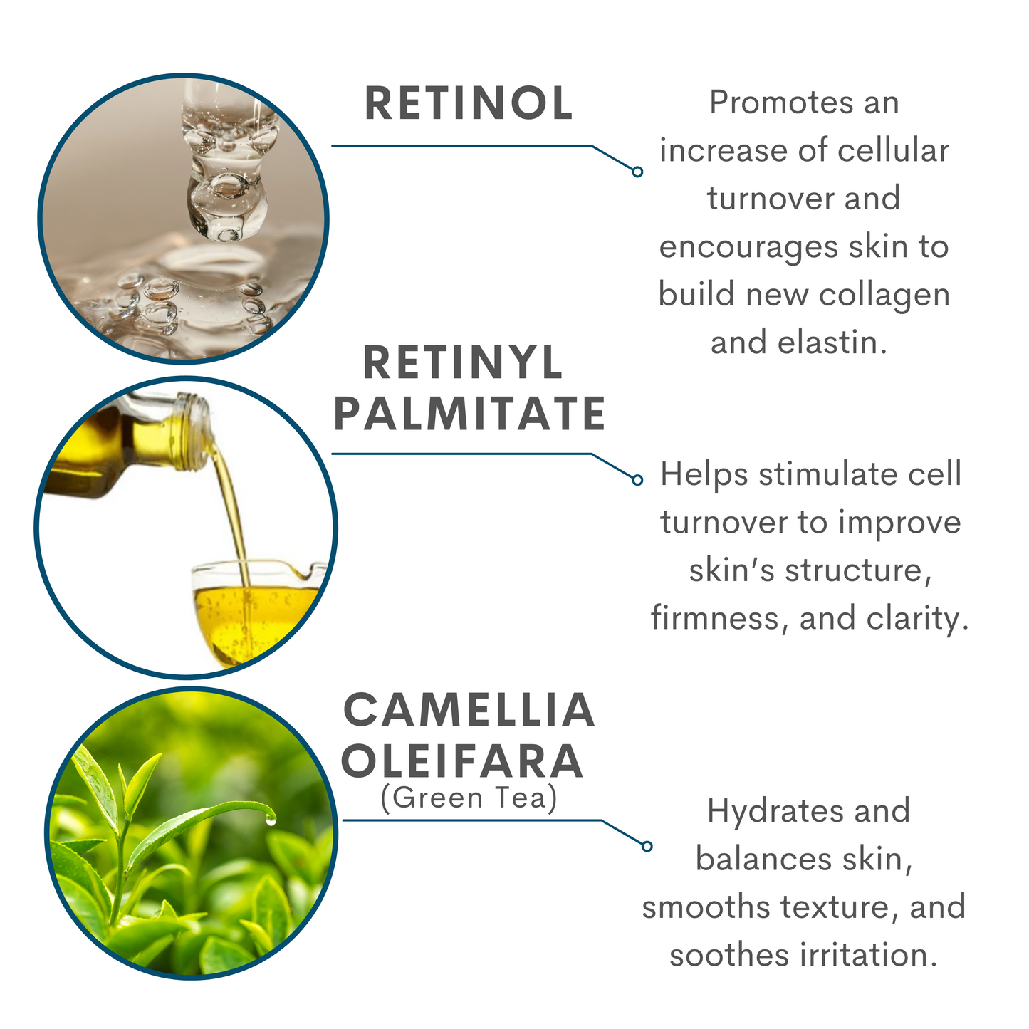 4 Million IU ingredients.  Vitamin A.  Retinyl.  Retinol.  