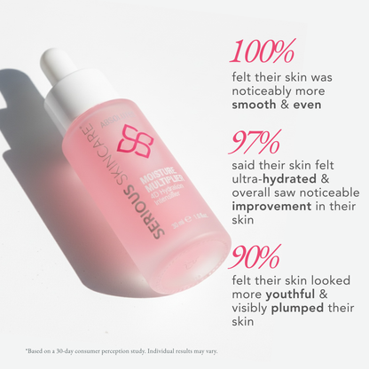 Absolutes Moisture Multiplier