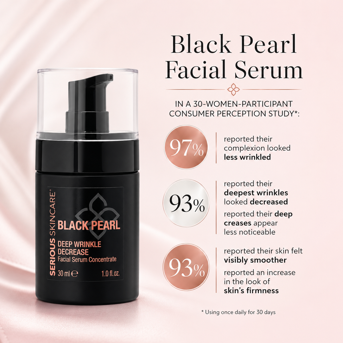 Black Pearl Deep Wrinkle Facial Serum with Tahitian Black Pearl and caviar extract for hydrated, smoother-looking mature skin and visible wrinkle care.