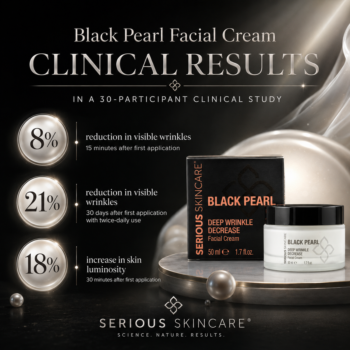 Serious Skincare Black Pearl Deep Wrinkle Facial Cream for smoother, hydrated, luminous-looking skin