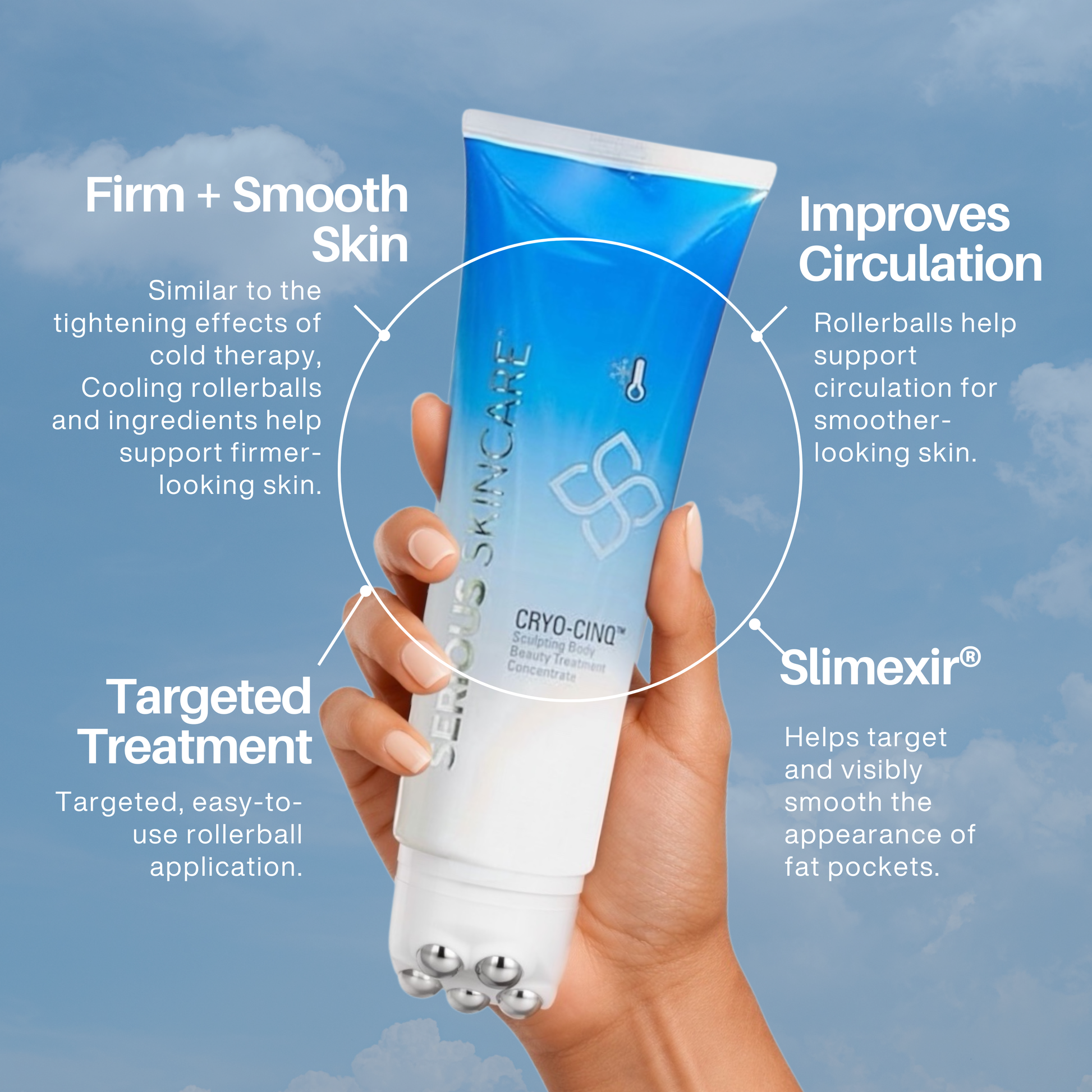 Cryo-Cinq At-Home Cold Sculpting Treatment – Serious Skincare