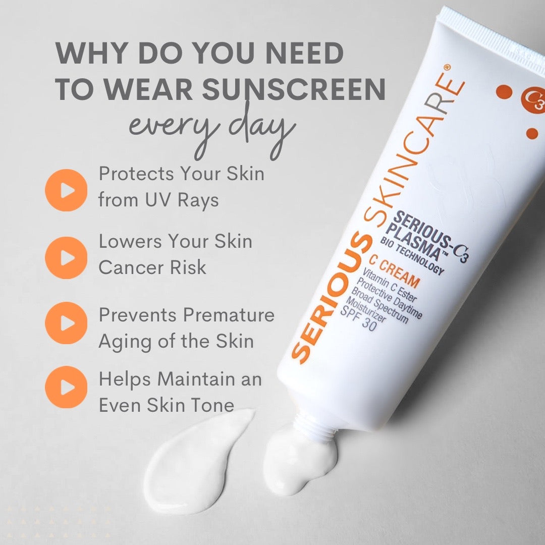 Serious Skincare C3 Daily Moisturizer with Vitamin C Esters helps hydrate, brighten, and improve the look of fine lines for firmer, more radiant-looking skin.