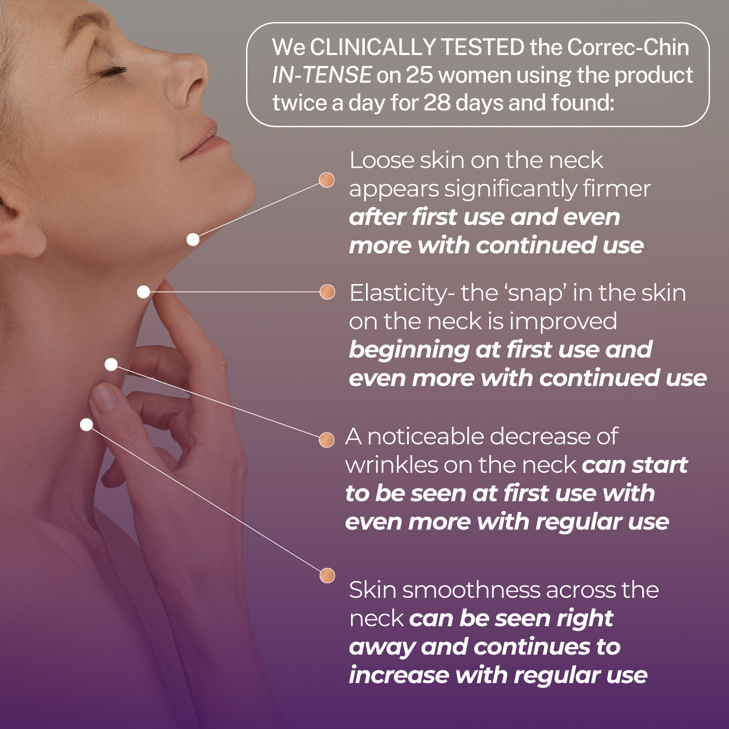 Advertisement for a neck firming product with clinical testing results on a woman's neck.  Correc-Chin Intense by Serious Skincare.  Firming Cream for the Chin, Neck and Jawline.  