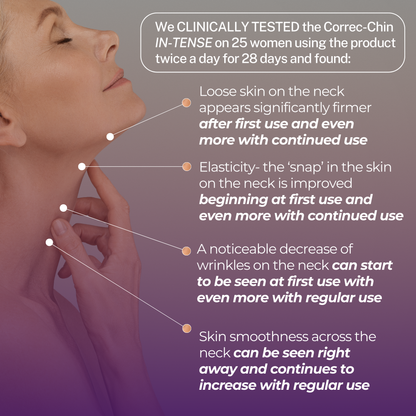 Advertisement for a neck firming product with clinical testing results on a woman's neck.  Correc-Chin Intense by Serious Skincare.  Firming Cream for the Chin, Neck and Jawline.  