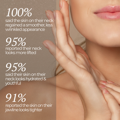 Before and after comparison of skin texture on a person's neck with '28 days' label.  Correc-Chin Intense by Serious Skincare.  Firming Cream for the Chin, Neck and Jawline.  