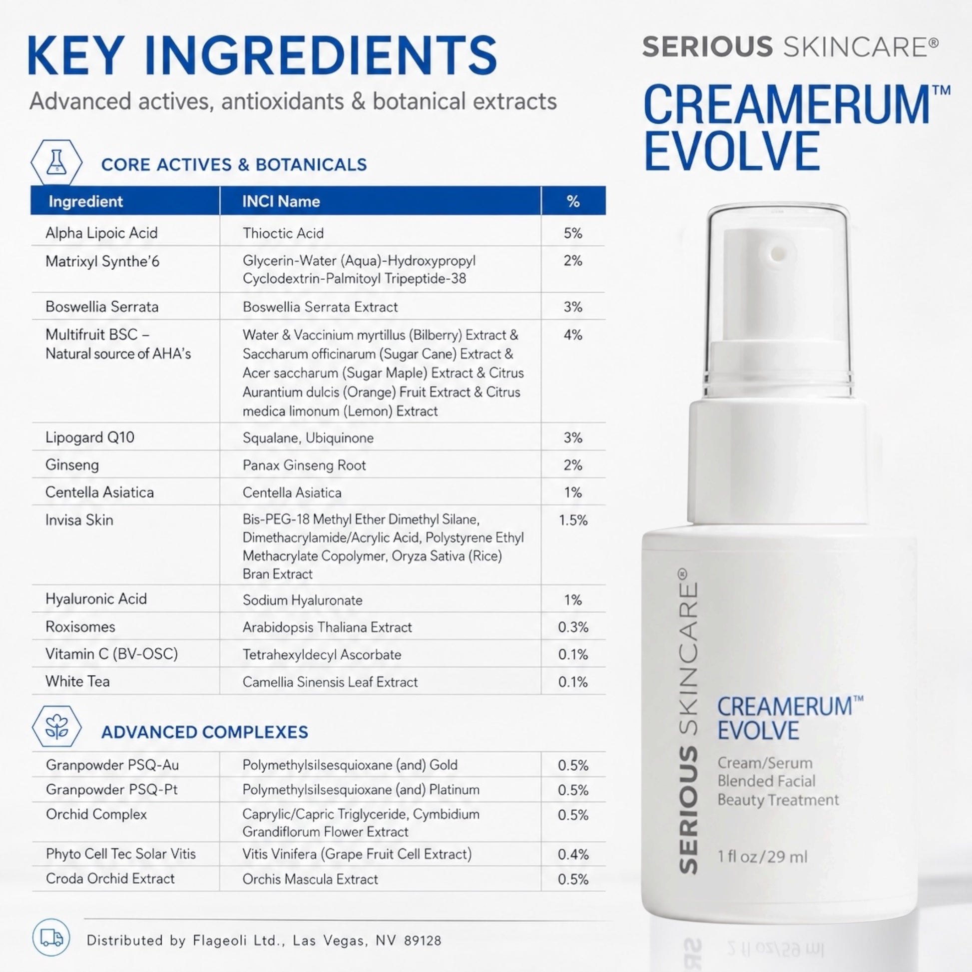 Serious Skincare Creamerum Evolve Serum Cream anti-aging treatment to hydrate, smooth, firm and improve the look of fine lines, wrinkles and aging skin.