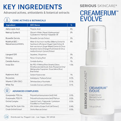 Serious Skincare Creamerum Evolve Serum Cream anti-aging treatment to hydrate, smooth, firm and improve the look of fine lines, wrinkles and aging skin.