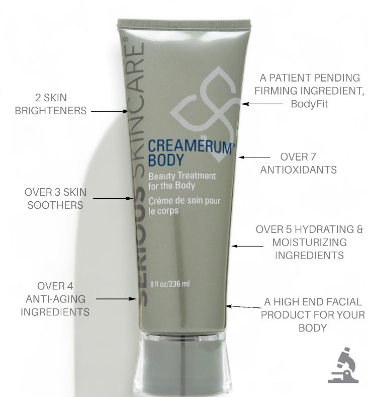 Serious Skincare Creamerum Body Treatment Cream with peptides, AHAs, ceramides and antioxidants to visibly smooth, firm and soften dry, uneven-looking skin.