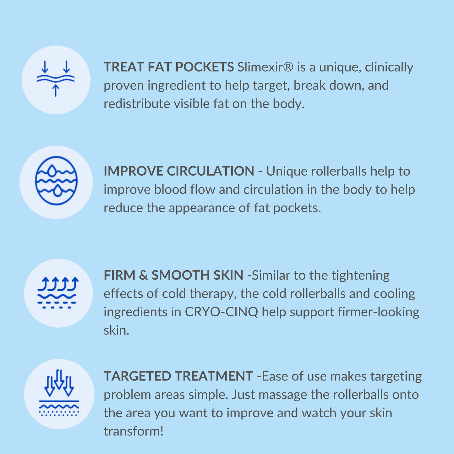 Phyto Pumpkin Face + Body Scrub + Cryo Cinq