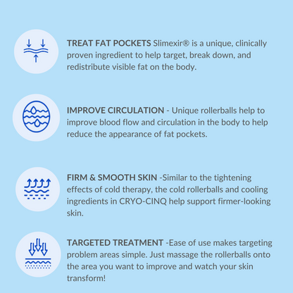 Phyto Pumpkin Face + Body Scrub + Cryo Cinq