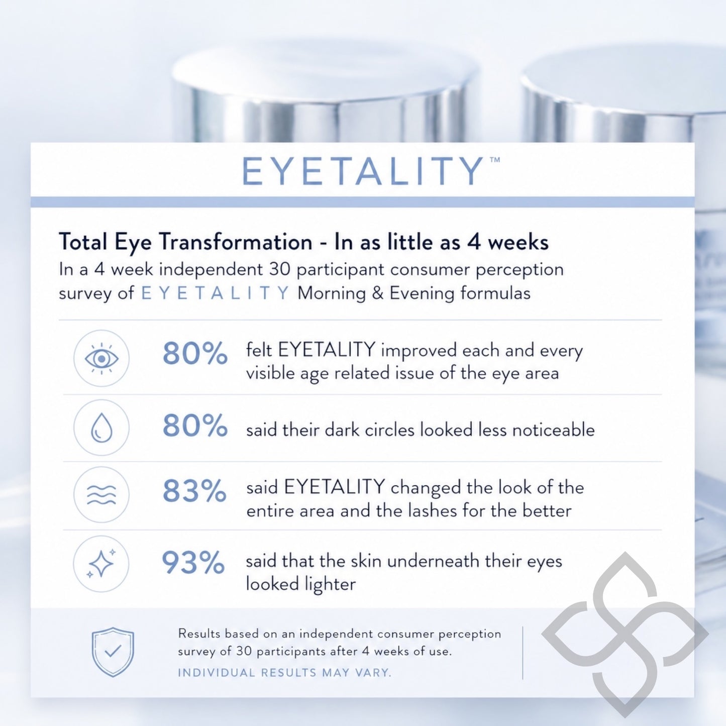 Serious Skincare Eyetality AM and PM Eye Care Duo with de-puffing applicator wand and eyelash-enhancing peptides to brighten, smooth and rejuvenate the eye area.