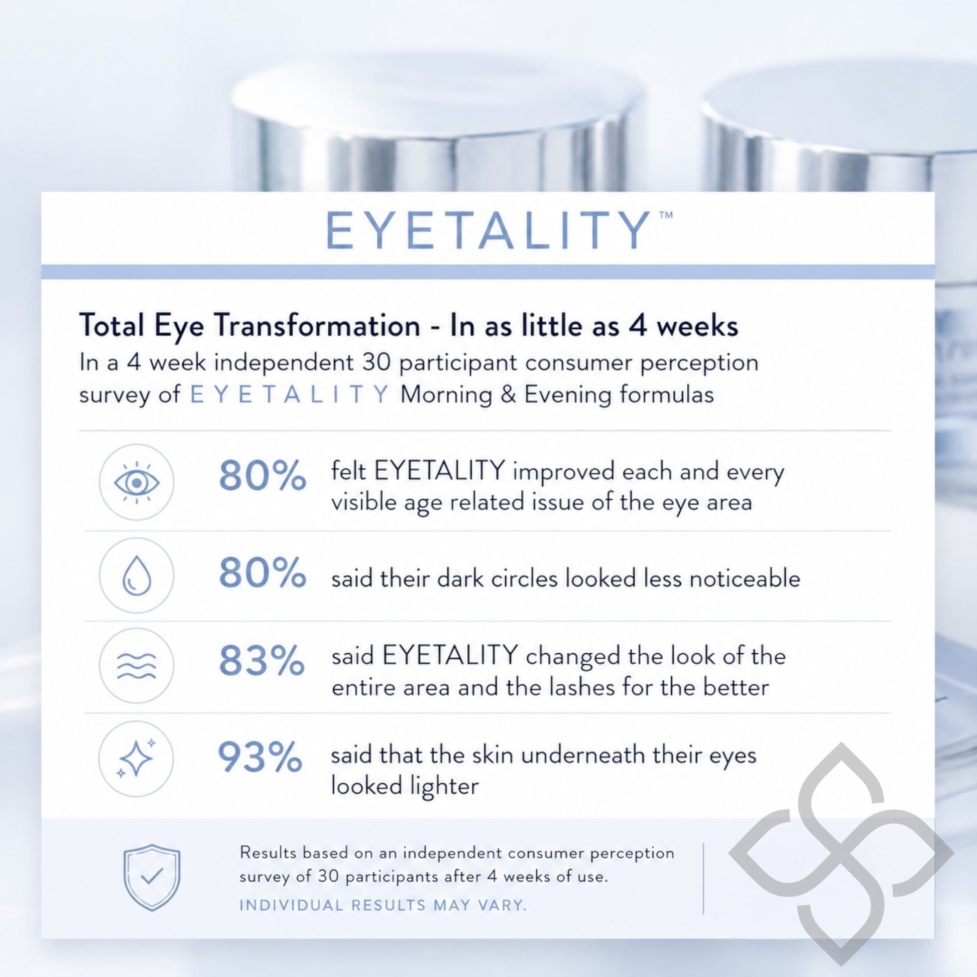 Serious Skincare Eyetality AM and PM Eye Care Duo with de-puffing applicator wand and eyelash-enhancing peptides to brighten, smooth and rejuvenate the eye area.
