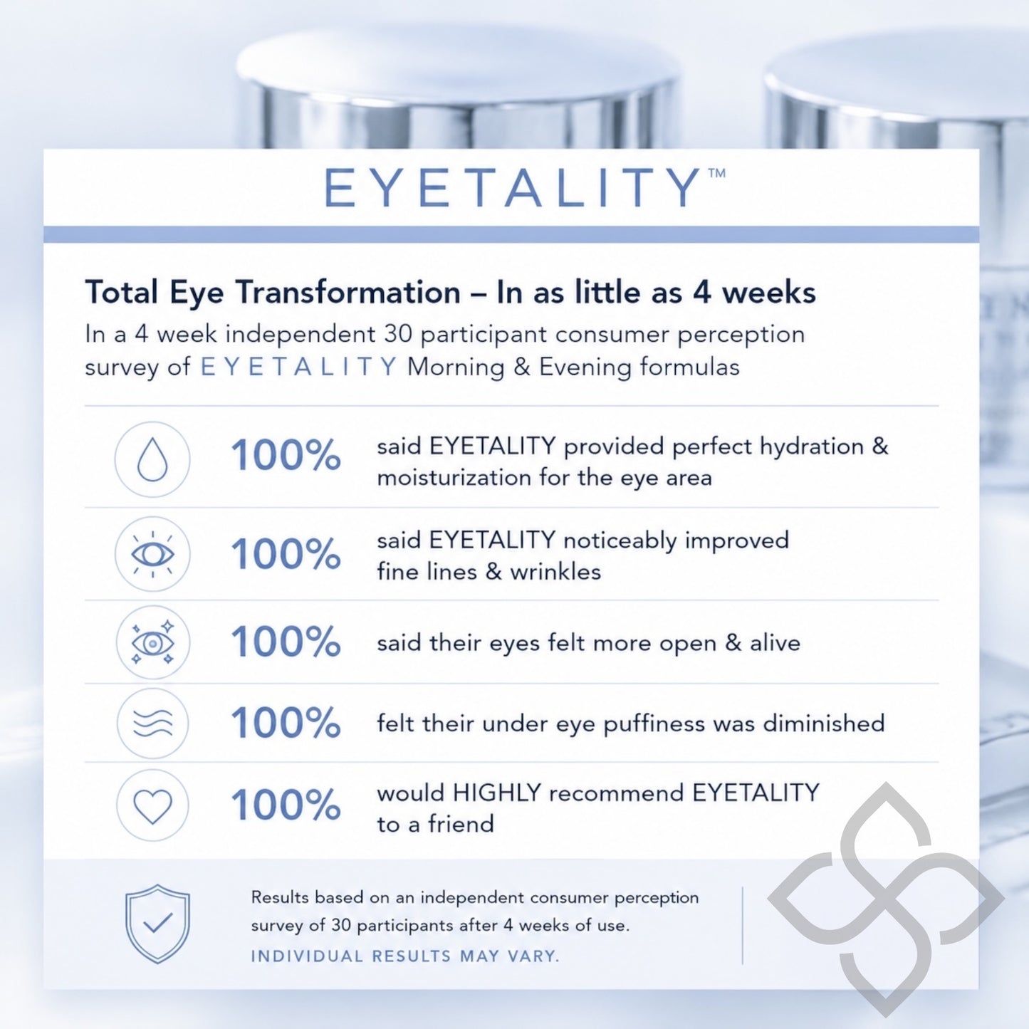 Serious Skincare Eyetality AM and PM Eye Care Duo with de-puffing applicator wand and eyelash-enhancing peptides to brighten, smooth and rejuvenate the eye area.