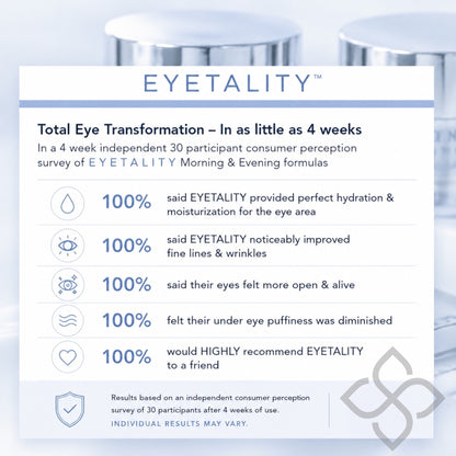 Serious Skincare Eyetality AM and PM Eye Care Duo with de-puffing applicator wand and eyelash-enhancing peptides to brighten, smooth and rejuvenate the eye area.