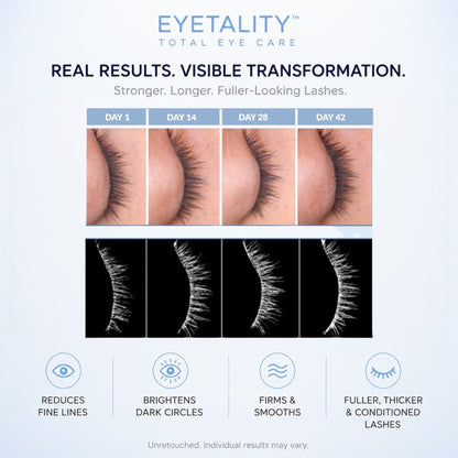 Serious Skincare Eyetality PM nighttime eye cream with eyelash-enhancing peptides to rejuvenate, smooth and restore the eye area while promoting fuller, thicker-looking lashes.