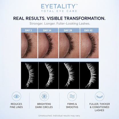 Serious Skincare Eyetality PM nighttime eye cream with eyelash-enhancing peptides to rejuvenate, smooth and restore the eye area while promoting fuller, thicker-looking lashes.