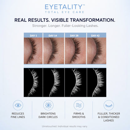 Serious Skincare Eyetality PM nighttime eye cream with eyelash-enhancing peptides to rejuvenate, smooth and restore the eye area while promoting fuller, thicker-looking lashes.
