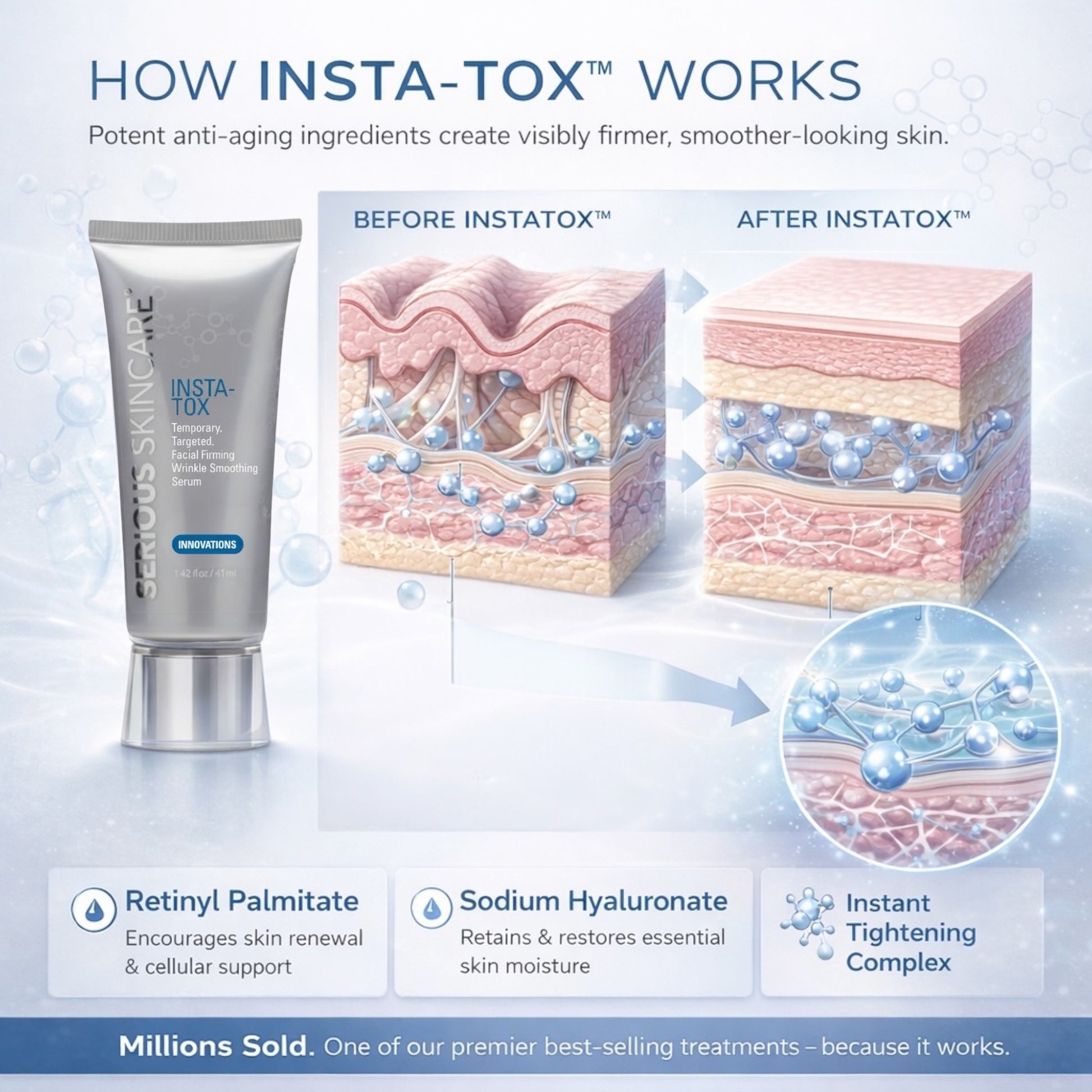 Skincare product with illustrations showing how Insta-Tox works on skin layers.