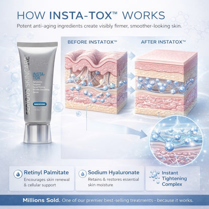 Skincare product with illustrations showing how Insta-Tox works on skin layers.