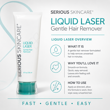 Serious Skincare Liquid Laser Gentle Hair Remover in a white squeeze tube with teal accents, shown alongside product description text on a clean white background.