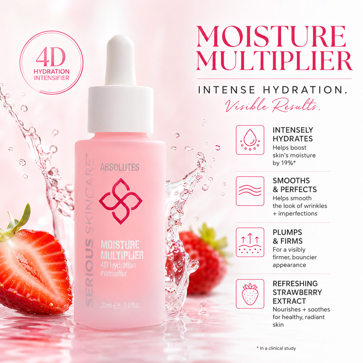 Serious Skincare Absolutes Moisture Multiplier with 4D Hyaluronic Acid instantly hydrates, plumps, and smooths the skin for a radiant, youthful-looking complexion.