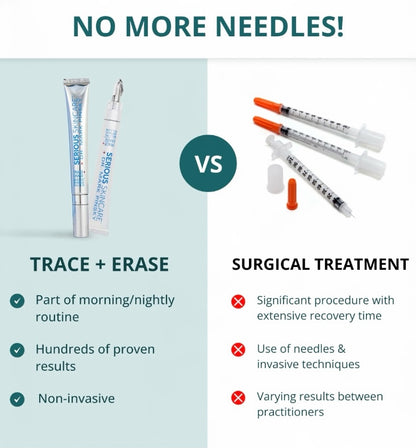 Trace + Erase Needle-Free Wrinkle Filler