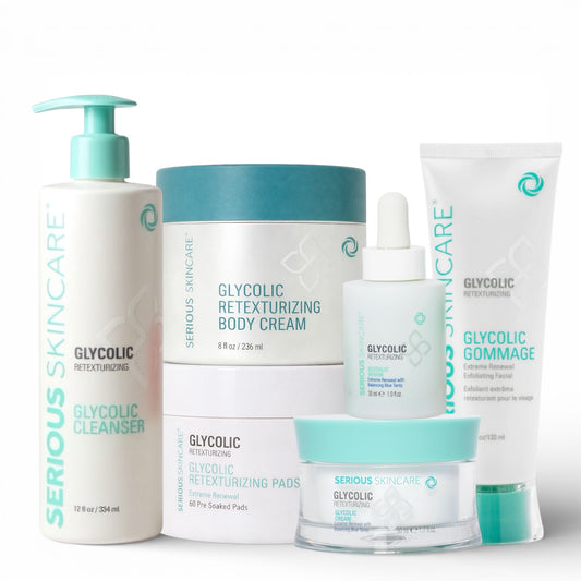 Glycolic Retexturizing Bundle