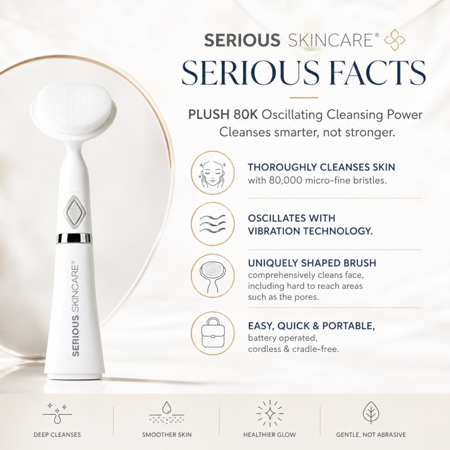 Ultra-soft ultrasonic facial cleansing tool with 80,000 micro-fine sonic bristles for deep cleansing, smoother skin and a refreshed complexion.