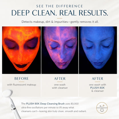 Ultra-soft ultrasonic facial cleansing tool with 80,000 micro-fine sonic bristles for deep cleansing, smoother skin and a refreshed complexion.