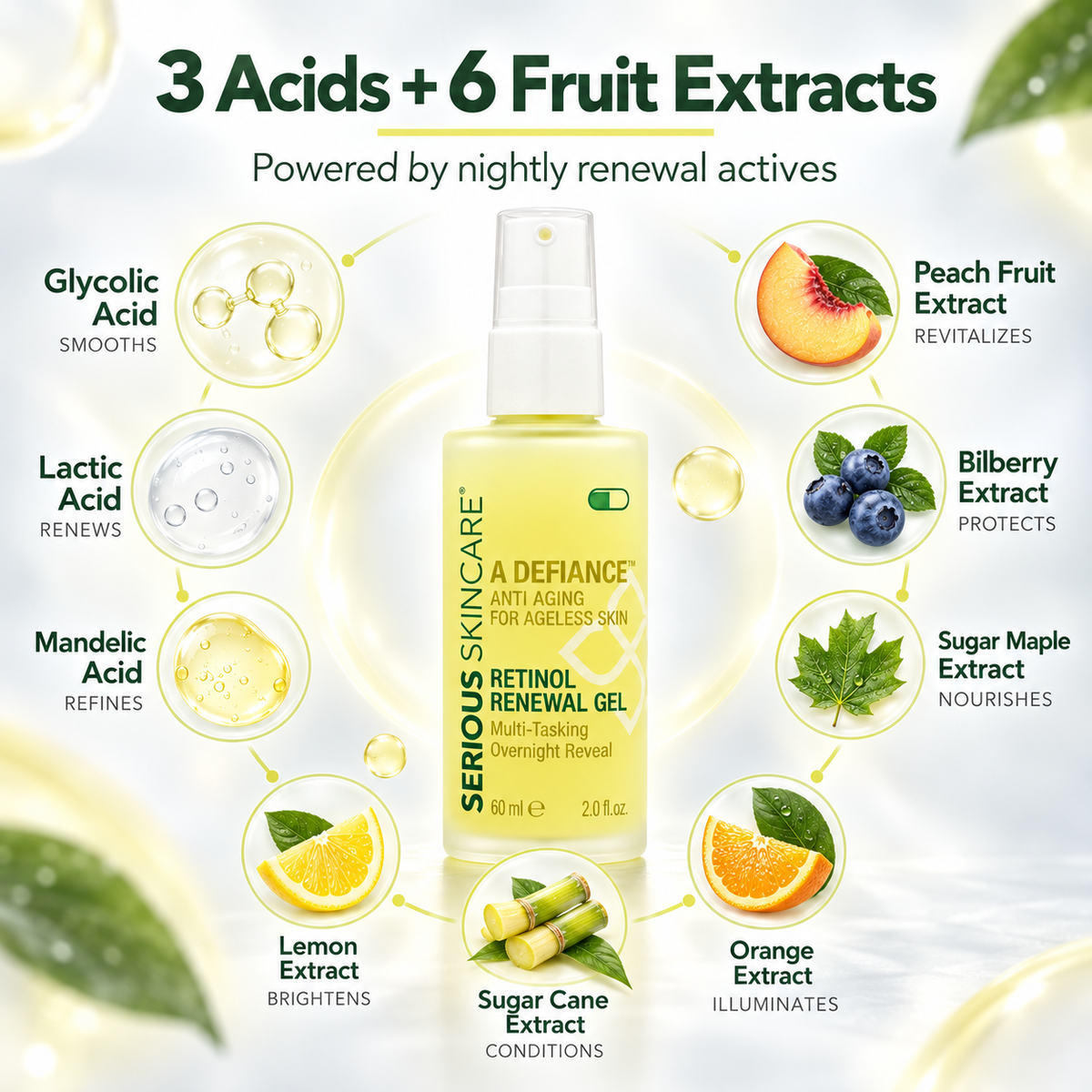 Serious Skincare's Retinol Renewal Gel is a lightweight, retinol-rich gel is specially formulated to complement skin’s natural nighttime renewal process, working while you sleep to help improve the appearance of fine lines, uneven texture, dullness and visible signs of aging.