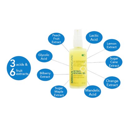 Serious Skincare's Retinol Renewal Gel is a lightweight, retinol-rich gel is specially formulated to complement skin’s natural nighttime renewal process, working while you sleep to help improve the appearance of fine lines, uneven texture, dullness and visible signs of aging.