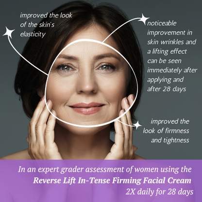 Reverse Lift with Argifirm Amplified.  Reverse Cream In-Tense Firming Facial Cream.