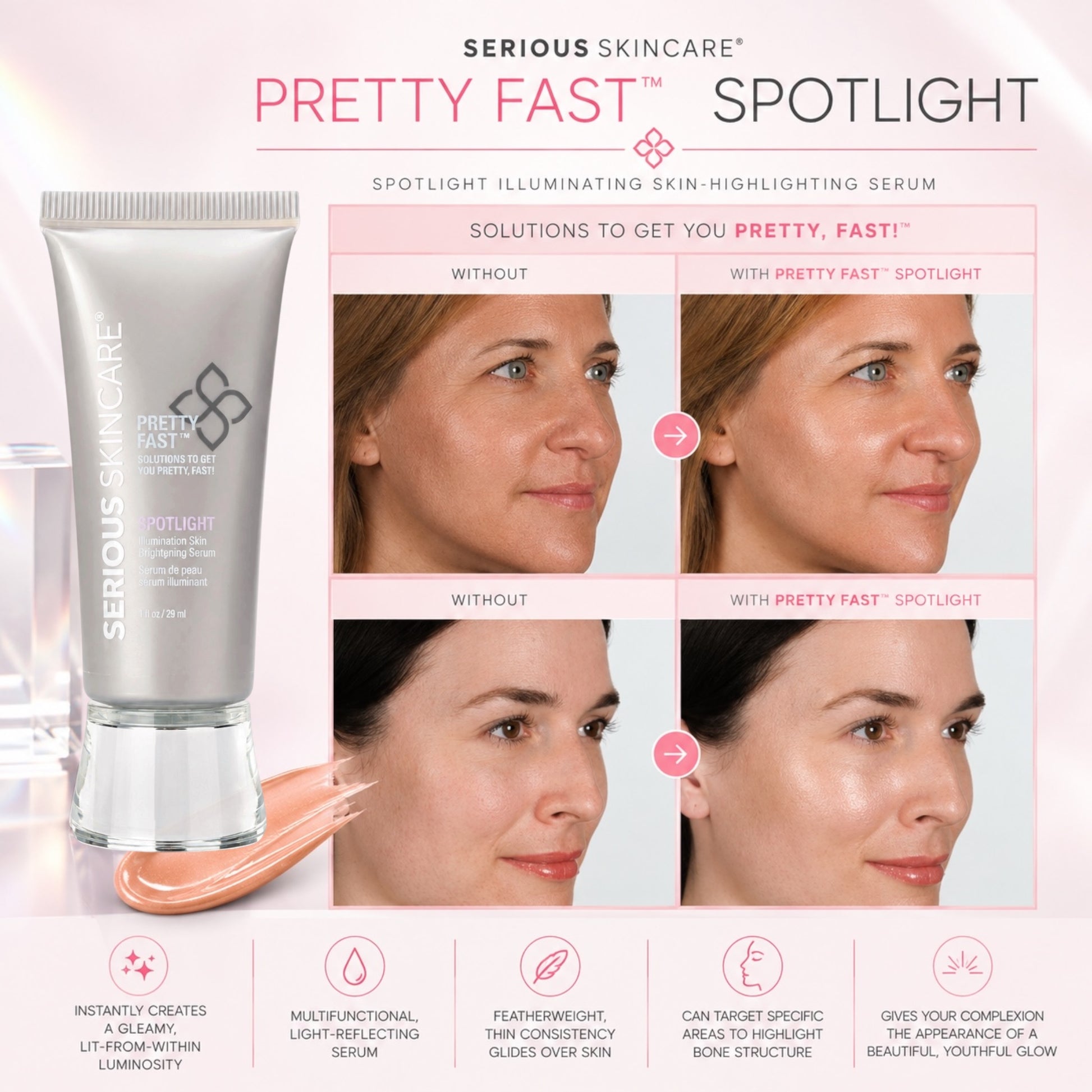 Serious Skincare Pretty Fast Spotlight brightening complexion enhancer for a radiant, illuminated, youthful-looking glow.