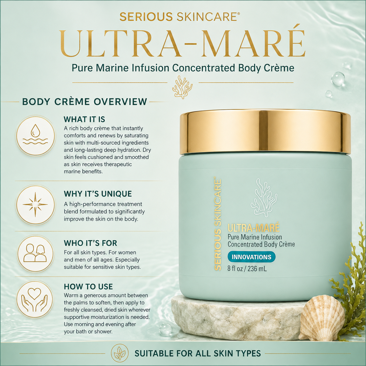 Serious Skincare Ultra Mare Body Crème hydrating anti-aging body moisturizer to soften, smooth and nourish dry, aging-looking skin.