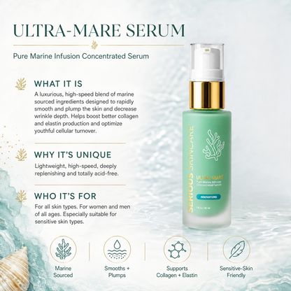Serious Skincare Ultra Mare Serum hydrating anti-aging facial serum to smooth, nourish and improve the look of fine lines, wrinkles and aging skin.