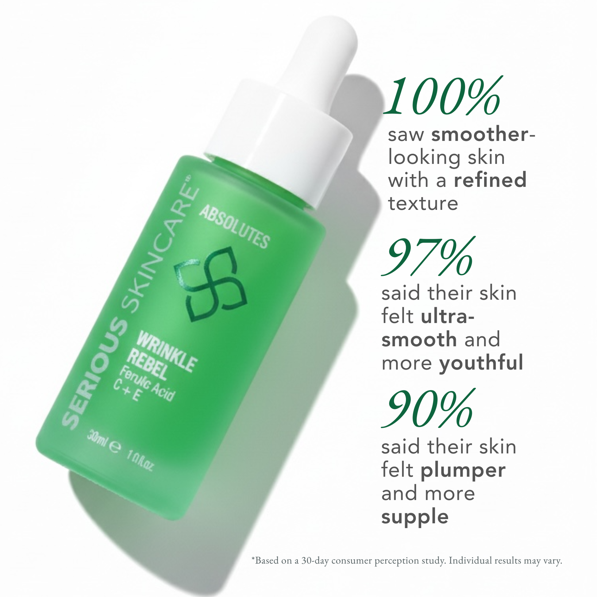 Green skincare serum bottle with dropper on a white background, featuring text about skin benefits.  Serious Skincare's Absolutes Serums.  Wrinkle Rebel with Ferulic Acid, Vitamin C and E